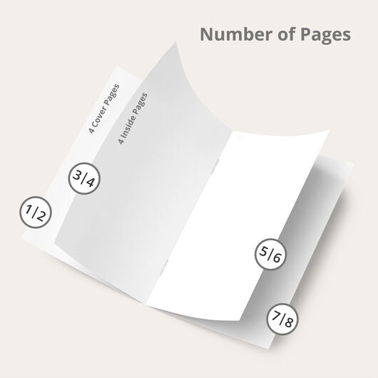 Booklets