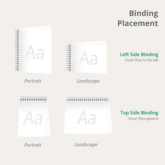 Booklets