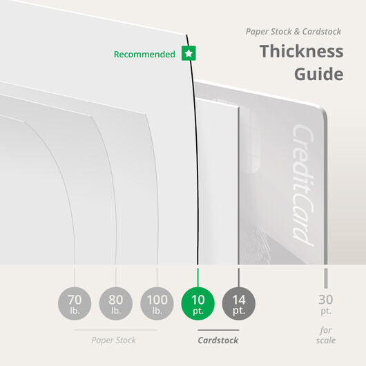 Brochures