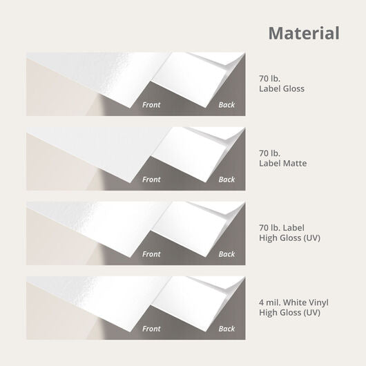 Custom Labels