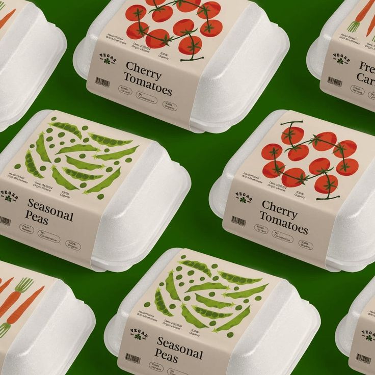 Food Labels