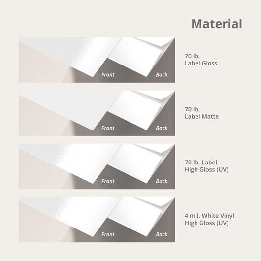 Custom Labels