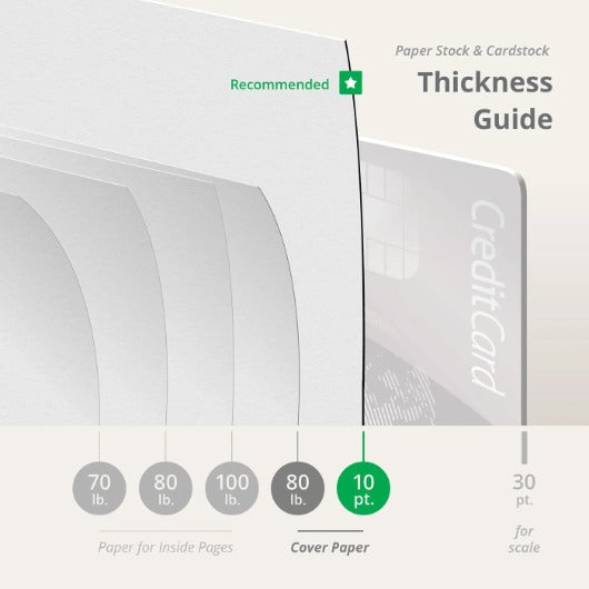 Newsletters
