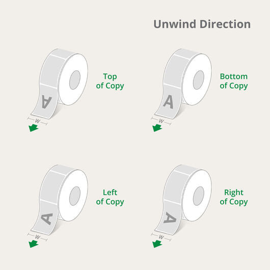 Custom Labels