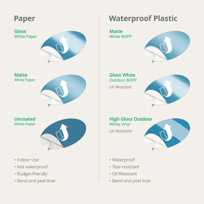 Jar Labels