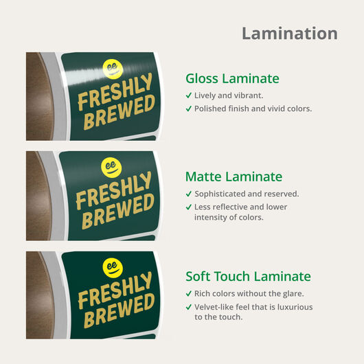 Custom Labels