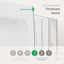 Booklets