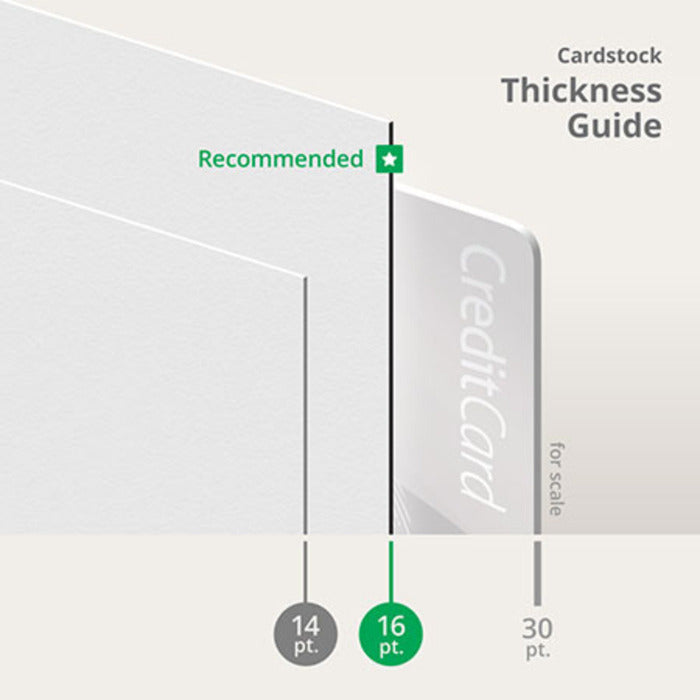 Dine-In Menus