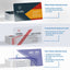 Die-Cut Business Cards
