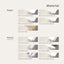 Custom Labels
